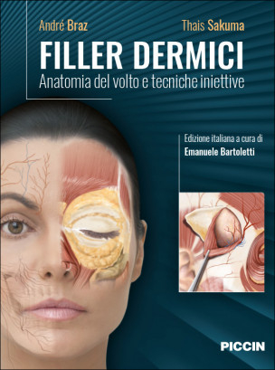 Filler Dermici