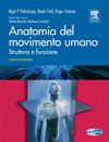 Anatomia del Movimento Umano