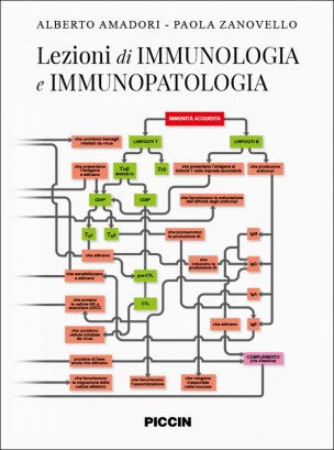 Lezioni di Immunologia e Immunopatologia